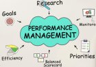 Performance Management Quiz