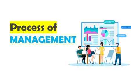 Process of Management