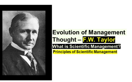 Principles of Scientific Management