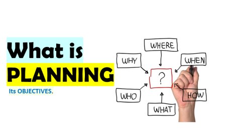 What is Planning and Its Objectives