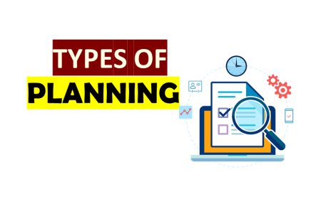 Types of Planning