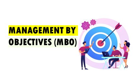 Management By Objective