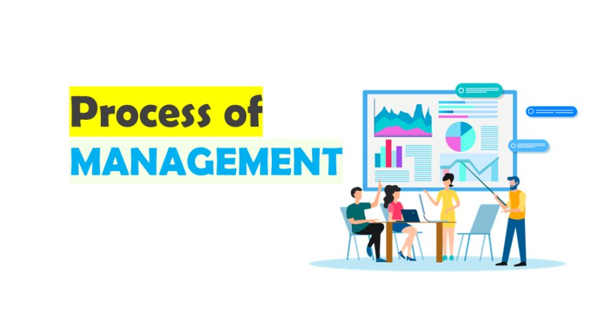Process of Management