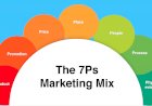 Marketing Mix