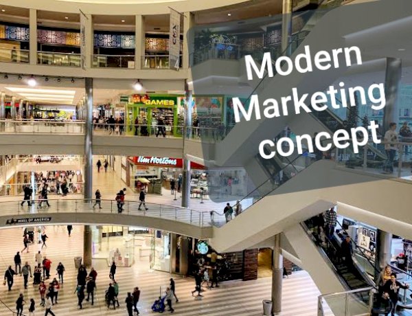 The Marketing Environment
